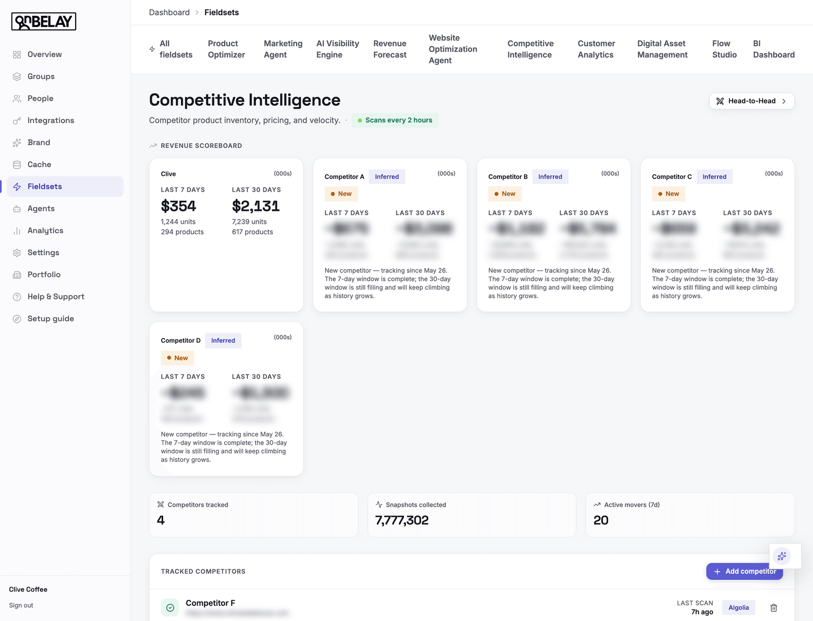 Competitive Intelligence screenshot